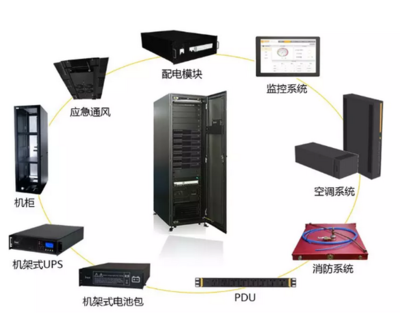 再次助力5G基礎(chǔ)設(shè)施建設(shè)，亨通中標(biāo)貴州廣電年度重點(diǎn)項目 網(wǎng)絡(luò)工程與系統(tǒng)集成